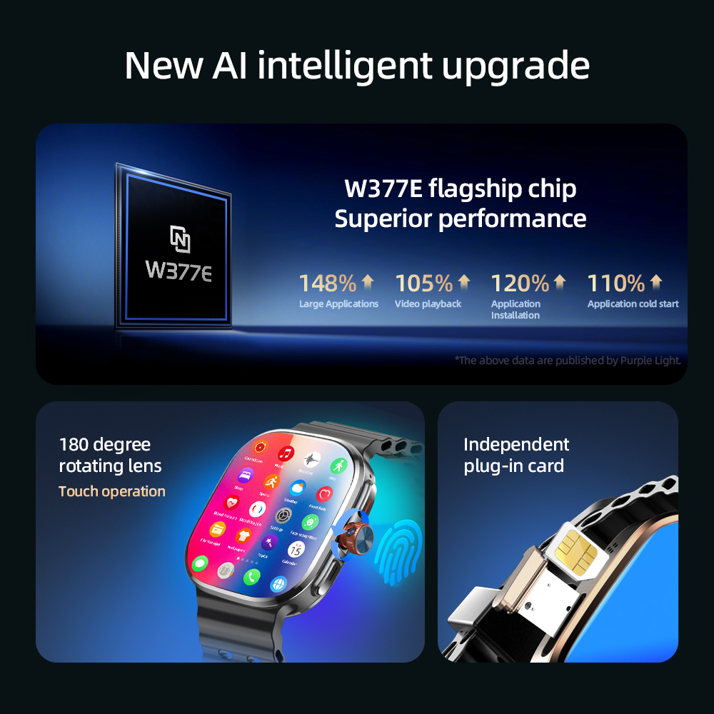 M99 Mini Smartwatch 5G Android - огляд і ціна Smartwatch Faces