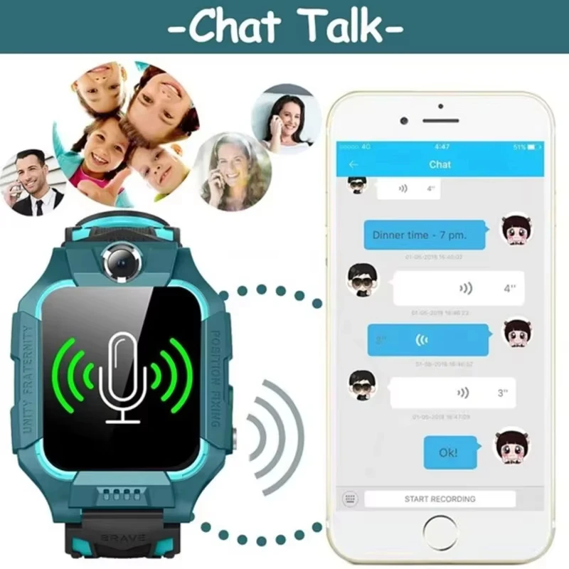 New Kids Smart Watch SOS Antil - огляд і ціна Smartwatch Id