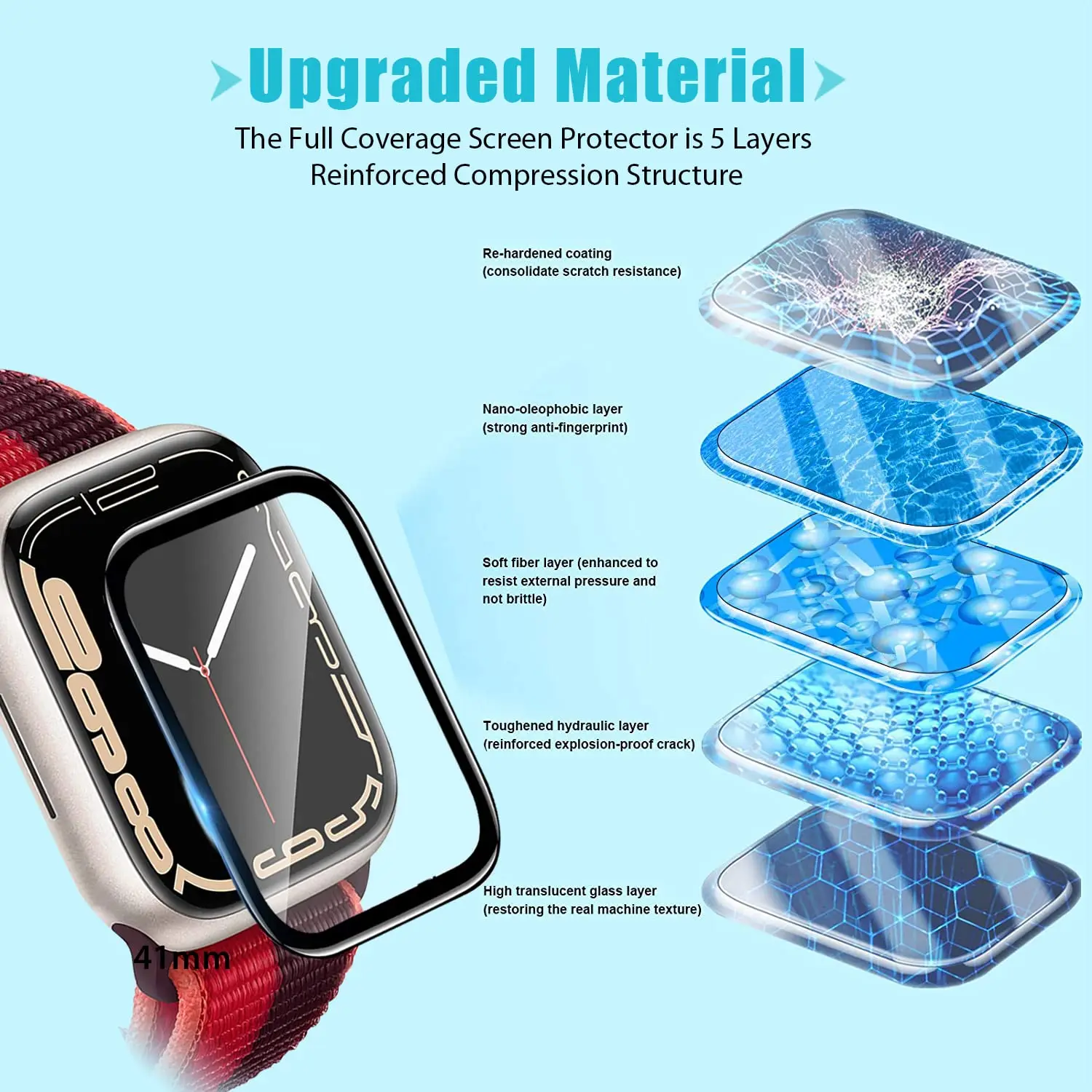 3D Tempered Glass For Apple Wa - огляд і ціна Smart Watch Accessories