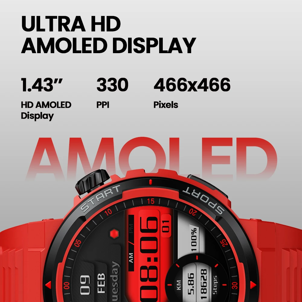 New Zeblaze Ares 3 Plus 1.43'' - огляд і ціна Smartwatch Faces