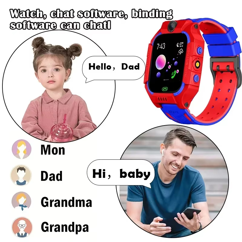 Lenovo 4G 5G Children Video Ca - огляд і ціна Smartwatch Id