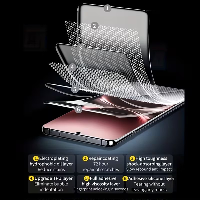 3Pcs Hydrogel Film For Vivo V2 - огляд і ціна Vivo V40
