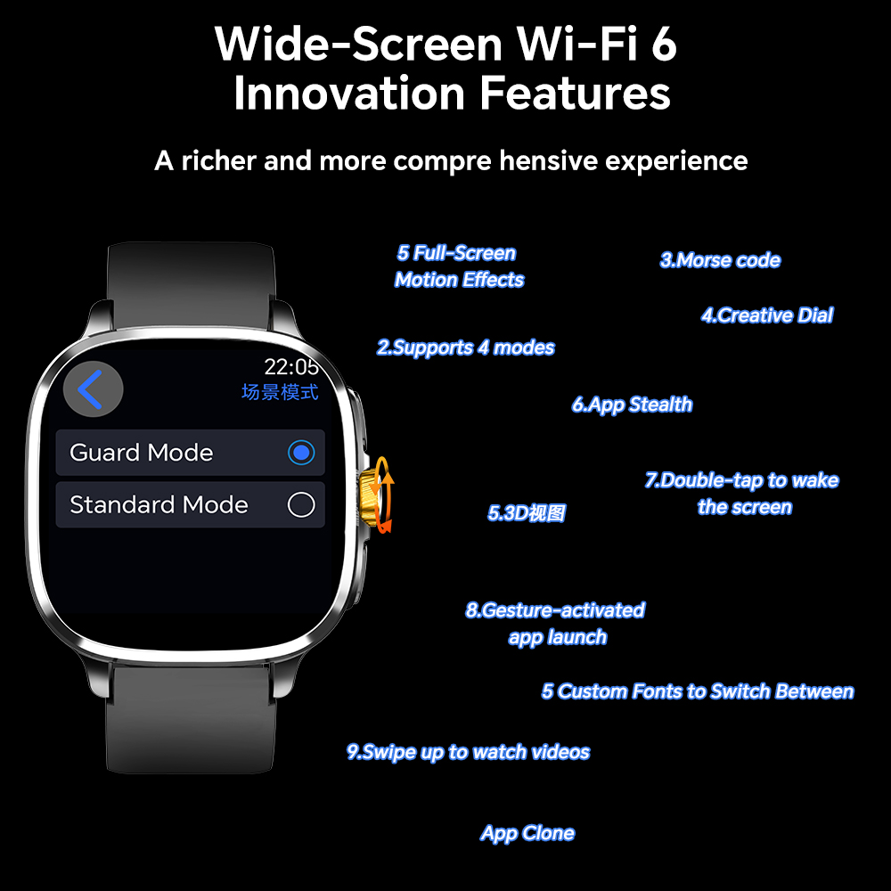 Global Version Android 13.0 S9 - огляд і ціна Smartwatch Id